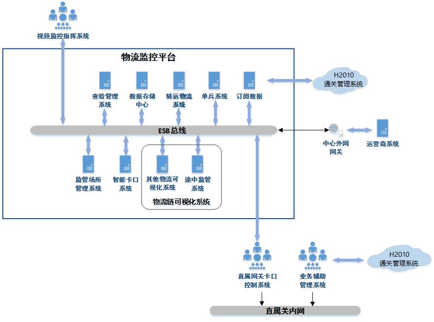 首页|bifa必发集团中国官方网站