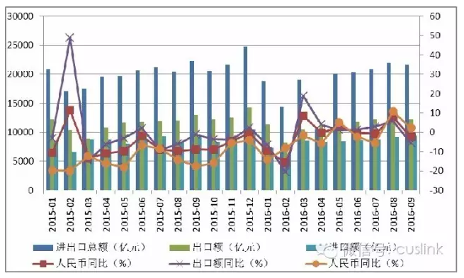 首页|bifa必发集团中国官方网站