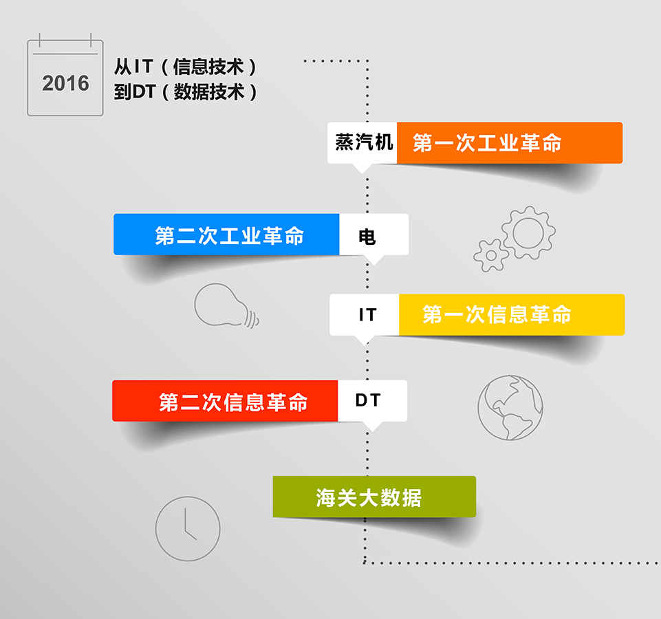 首页|bifa必发集团中国官方网站