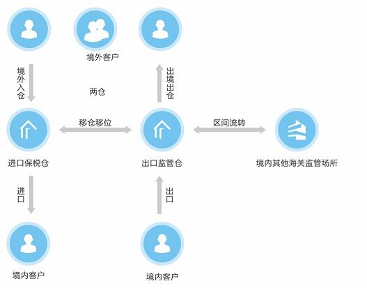 首页|bifa必发集团中国官方网站