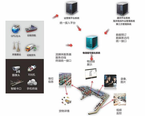 首页|bifa必发集团中国官方网站