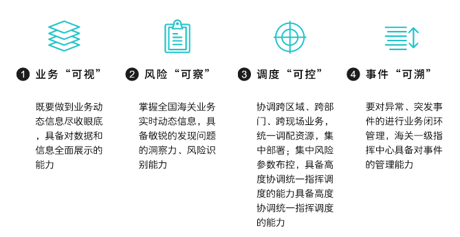 首页|bifa必发集团中国官方网站
